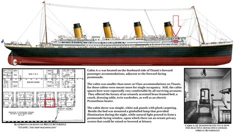 Titanic First Class Cabins Factsheet