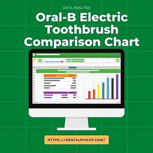  B Electric Toothbrush Comparison Chart Dental Pickup