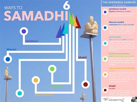 The Luminescent: 6 WAYS TO SAMADHI