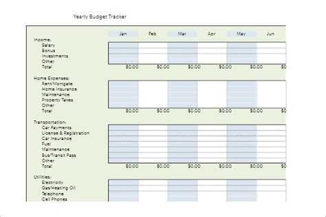 13 Yearly Budget Templates Free Excel Pdf Formats