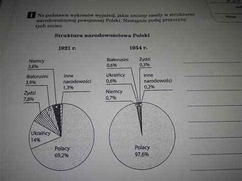 Według różnych szacunków mogło w niej zginąć od 50 do ponad 70 mln ludzi. Na podstawie wykresów wyjaśnij , jakie zmiany zaszły w ...