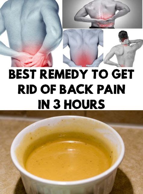 What Is The Best Medicine For Back Pain Elisha Has Khan