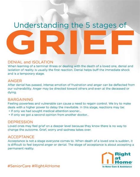Rah Northern Mich On Twitter Grief Healing Overcoming Grief Grief