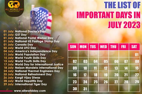 July 2023 List Of Important National And International Days
