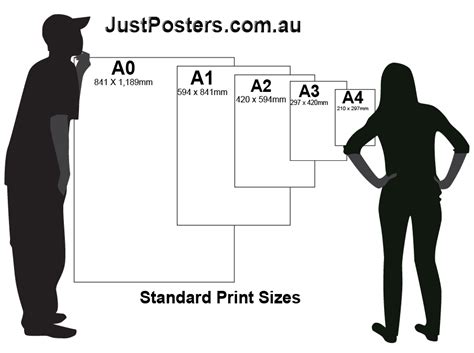 A wide variety of movie poster frame size options are available to you, such as material. A1 Print Size | amulette