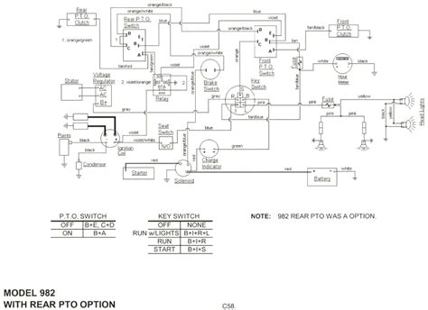 Simply select the category below for the product manual, user guide or specifications document you would. Cub Cadet Rzt Wiring - Diagram Rzt 50 Cub Cadet Wiring Diagram Full Version Hd Quality Wiring ...