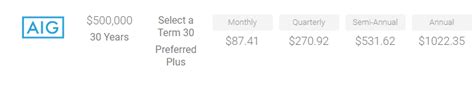 Located in nashville, tn and the phone number for american general life and accident insurance company claims, customer, service, and additional information. American General (AIG) Life Insurance 2020 Review-PinnacleQuote
