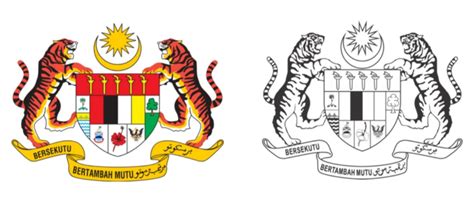 Kuiz Kemerdekaan