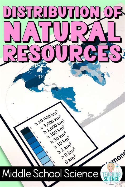 Distribution Of Natural Resources Middle School