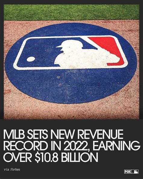 Baseball World Reacts To Report That Mlb Set A Record For Revenue In