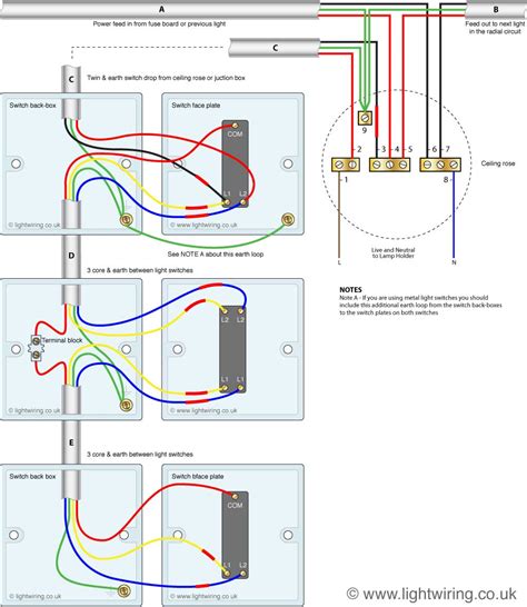 Install the idevices dimmer switches according to the diagram. 3 way switch | Light wiring