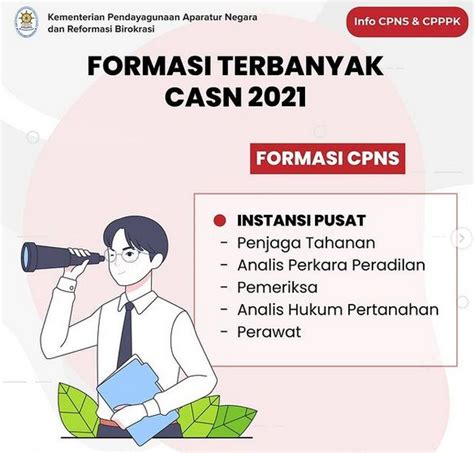 Dalam seleksi cpns dan pppk 2021, pemerintah menyediakan 1.275.387 kebutuhan aparatur sipil negara (asn) untuk pemerintah pusat dan daerah. Daftar Formasi CPNS 2021 Terbanyak Juni 2021 Terbaru ...