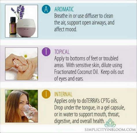 Dōterra Ways To Use The Oils The Bottles That Have Supplement Facts On