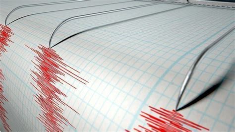 Haber arşivimizde editörler tarafından kandilli rasathanesi ve deprem araştırma enstitüsü etiketiyle ilişkilendirilmiş haberlerden bir ön listeleme yaptık. Son depremler: Kandilli Rasathanesi ve AFAD son depremler ...