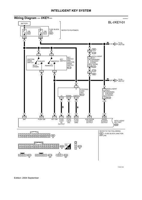 In a schematic diagram, all the details which are not important to key information are omitted. Repair Guides