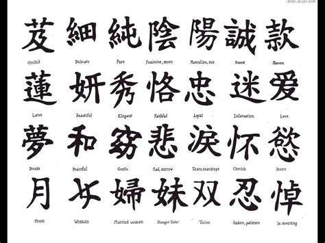 For these variations, the meaning does not change, only the look changes. Japanese Art Symbols and Meanings | Japanese Kanji Tattoos ...