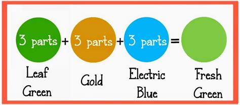 Color Formulaslilaloa Color Formulas