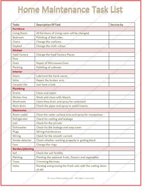 Let's talk about what the is facility? Home Maintenance Task List Template (Word)