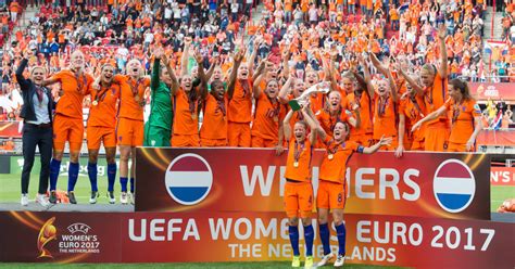 Последние твиты от eurovision song contest (@eurovision). England Announced as Hosts of Women's Euro 2021 With Huge ...