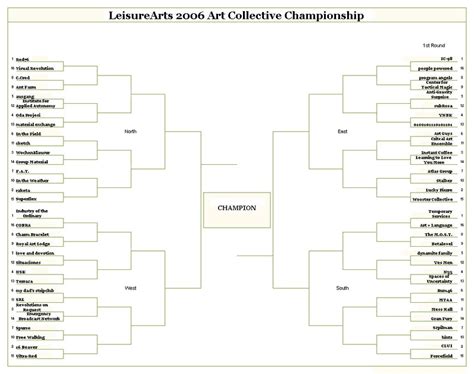 It was sponsored by emirates and known as the emirates the 2021 ncaa tournament begins march 19, and your march madness bracket is available right here. Fa Cup Bracket / Ollie Bayliss On Twitter For Football One Of The Biggest Question Marks Is ...