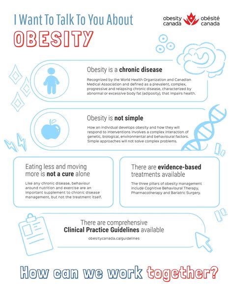 find obesity support resources and treatment in your area obesity canada