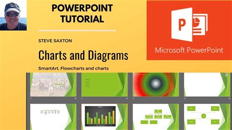 How To Create Flowcharts Animated Diagrams And Charts In Microsoft