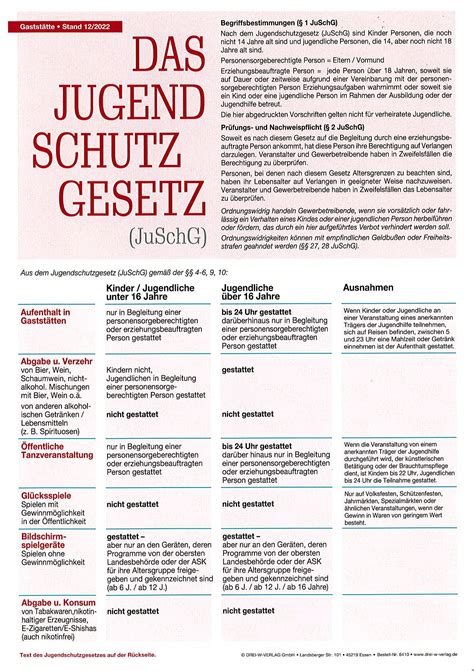 Materialien Der Aktion Jugendschutz Bayern Das Jugendschutzgesetz Aushangtafel Für Gaststätten