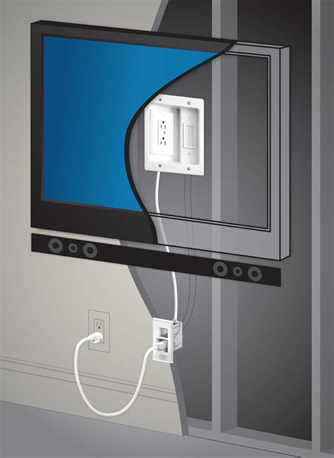 Easily Run Power And Cables Behind The Wall W Legrand Tv Power Kit