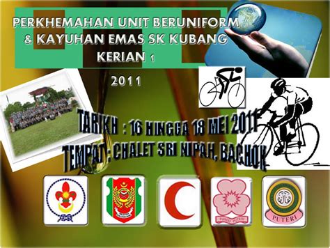 The universiti sains malaysia (usm), health campus is located here. Unit Ko Kurikulum SK Kubang Kerian 1: PERKHEMAHAN UNIT ...