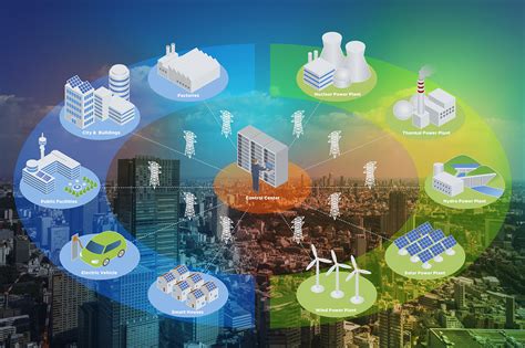 What Is The Smart Grid And How Is It Enabled By Iot Digi International
