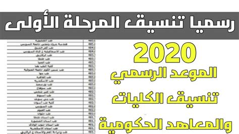 تنسيق طلاب الثانوية الأزهرية المتقدمين للكليات والمعاهد التابعة لوزارة التعليم العالى لعام 2021. توقعات تنسيق الأزهر والحد الأدنى للقبول كليات الجامعات ...