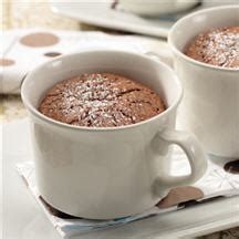 I want to know about how much heat want to keep to the microwave to cook the molten lava mug cake?please can you help me? Mochaccino-Caramel Lava Cakes at CooksRecipes.com