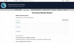 Florida Inmate Directory Unlocking The Secrets Of The Incarcerated