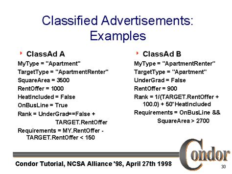 Classified Advertisements Examples