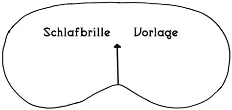 Schnittmuster wal nähen vorlage : Schlafbrille selber nähen - sew your own sleep mask - Idim ...