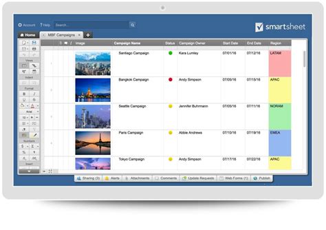 What Is Smartsheet A Spreadsheet Based Project Management Tool