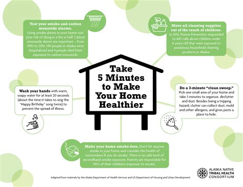 Take 5 Minutes To Make Your Home Healthier Tips For Healthy Homes
