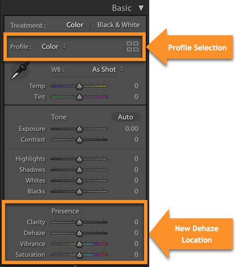 5 cool features in the new lightroom profiles. lightroom-classic-7-3-basic-panel-profiles-dehaze - Laura ...