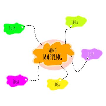 Mind Mapping Hd Transparent Mind Mapping Illustration Mind Mapping