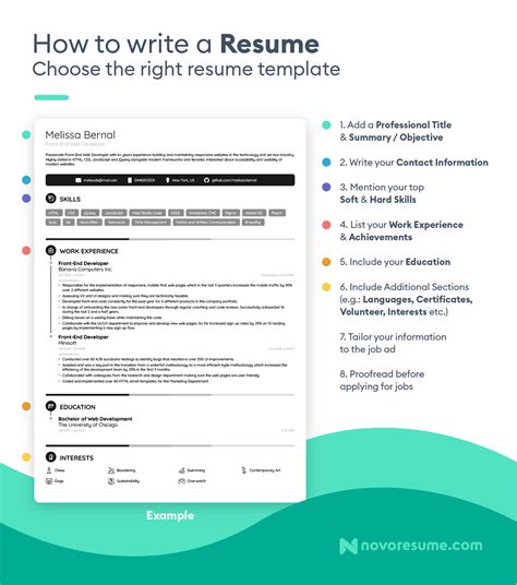 How To Write English Resume