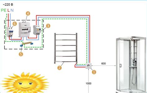 Cómo Instalar Un Toallero Con Calefacción En El Baño Con Sus Propias Manos