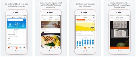 See actions taken by the people who manage and post content. Best Calorie Tracker Apps 2018