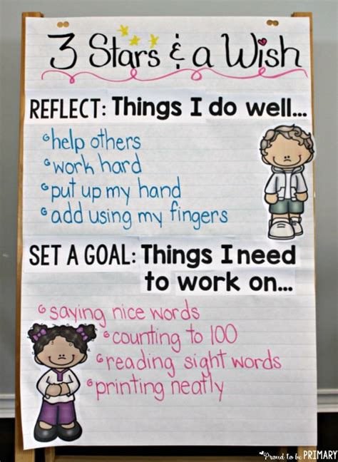 Goal Setting For Kids Made Simple Proud To Be Primary