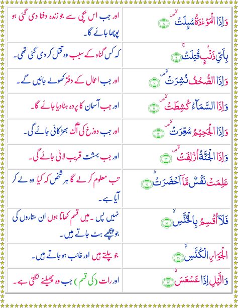 Surah At Takwir Quran Translation Tarjuma In Urdu Only Islam SexiezPix Web Porn