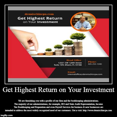 Transcribed image text from this question. Get Highest Return on Your Investment - Imgflip