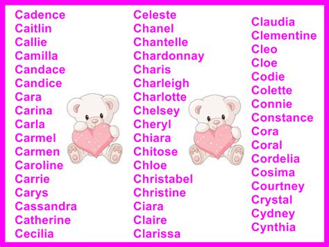 Hindu baby boy names, baby boy names, indian baby boy names 2021 Girls names starting with C.Where they come from and what ...