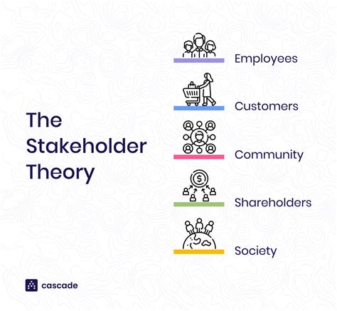 What Is Stakeholder Theory Benefits Challenges And Application