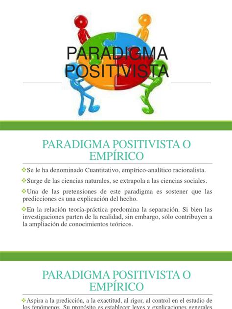 Paradigma Positivista Positivism Empiricism