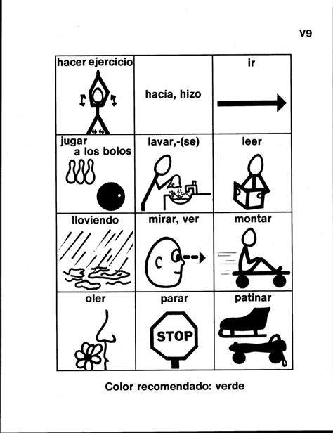 Simbolos Pictograficos Para La Comunicación Indice Tematico