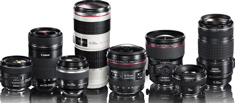 6 Types Of Camera Lenses And How To Use Them Photographycourse